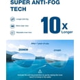 thumbnail image 3 of Swim Goggles, G1 MAX Polarized Anti-Fog Swimming Goggles for Men Women, 3 of 5