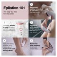 thumbnail image 4 of Braun Silk-Epil Beauty Set 9 9-985 Deluxe 7-in-1 Cordless Wet & Dry Hair Removal Epilator for Women, 4 of 8