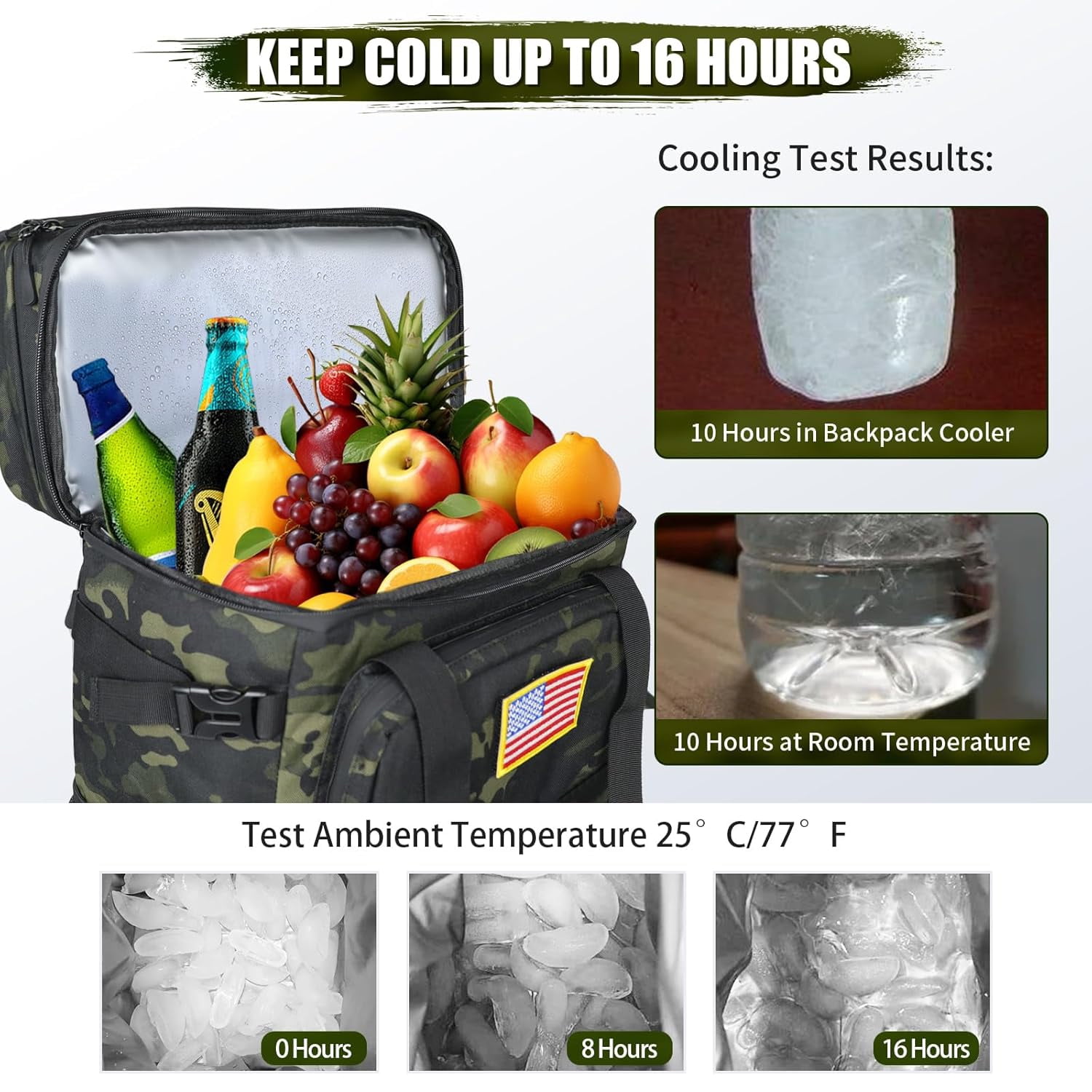 IC ICLOVER Tactical Backpack Cooler 40 Cans Double Deck Waterproof Leakproof Insulated Lunch Box Bag, Camouflage