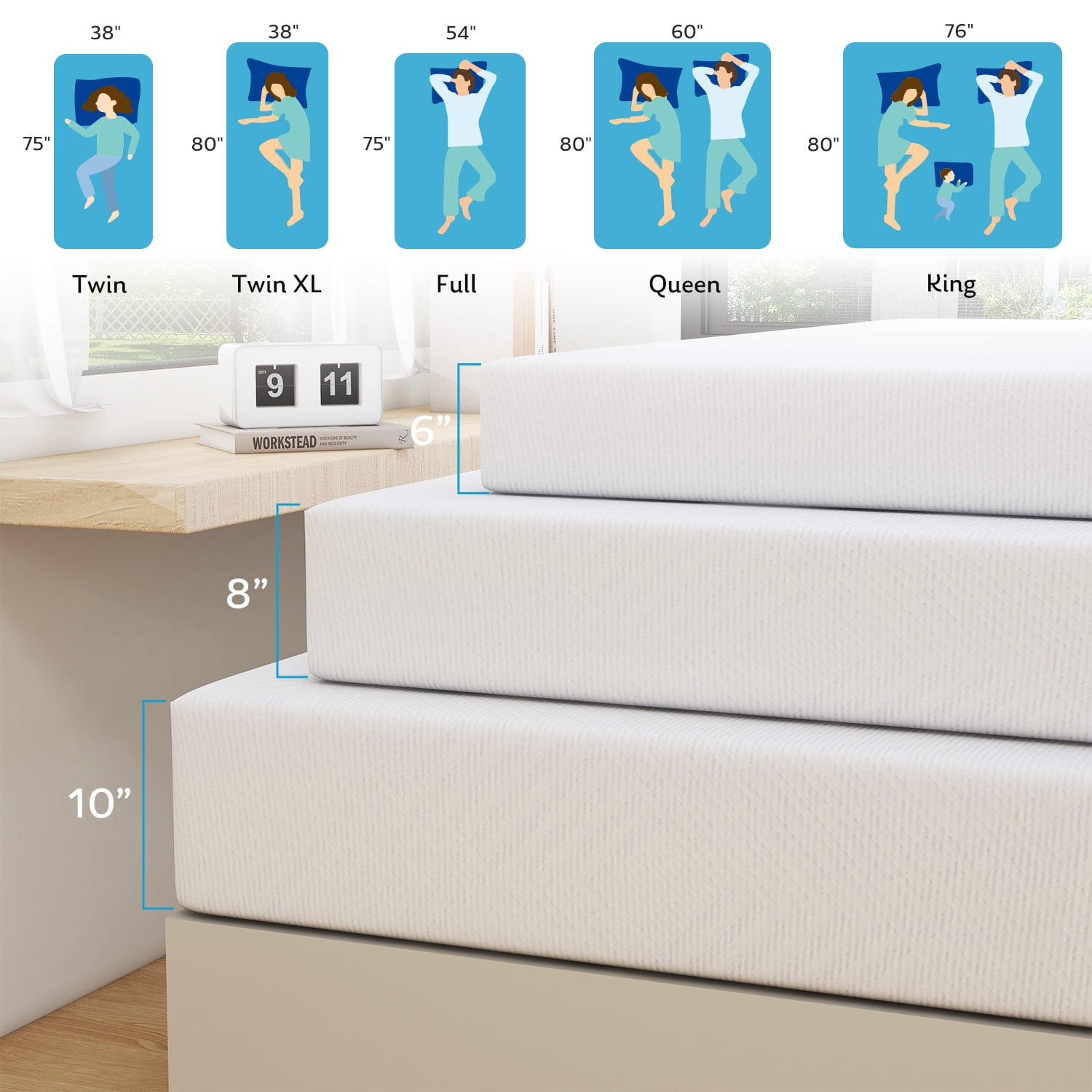 Twin Mattress, 10 inch Gel Memory Foam Mattress, Medium Firmness, White Gel Infused Mattress in a box, Made in USA
