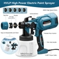 thumbnail image 3 of Fixdono 800W HVLP Paint Sprayer for Smooth, Even Coverage, Beginner-Friendly Electric Spray Gun with 1400ml Tank, 5 Copper Nozzles & 3 Patterns for Furniture, Cabinets, Fence & Walls, House Painting, 3 of 7