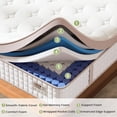 thumbnail image 5 of Queen Size 12 Inch Thickness Firm Hybrid Mattress, Gel Memory Foam & Pocket Springs – Pressure Relief, Motion Isolation, Ergonomic Modern Bed Mattress, 5 of 8