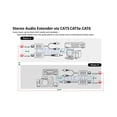 thumbnail image 2 of 3.5mm To Stereo RCA Audio Over Cat5 Cat5E Cat6 Cable Extender Kit, 2 of 4