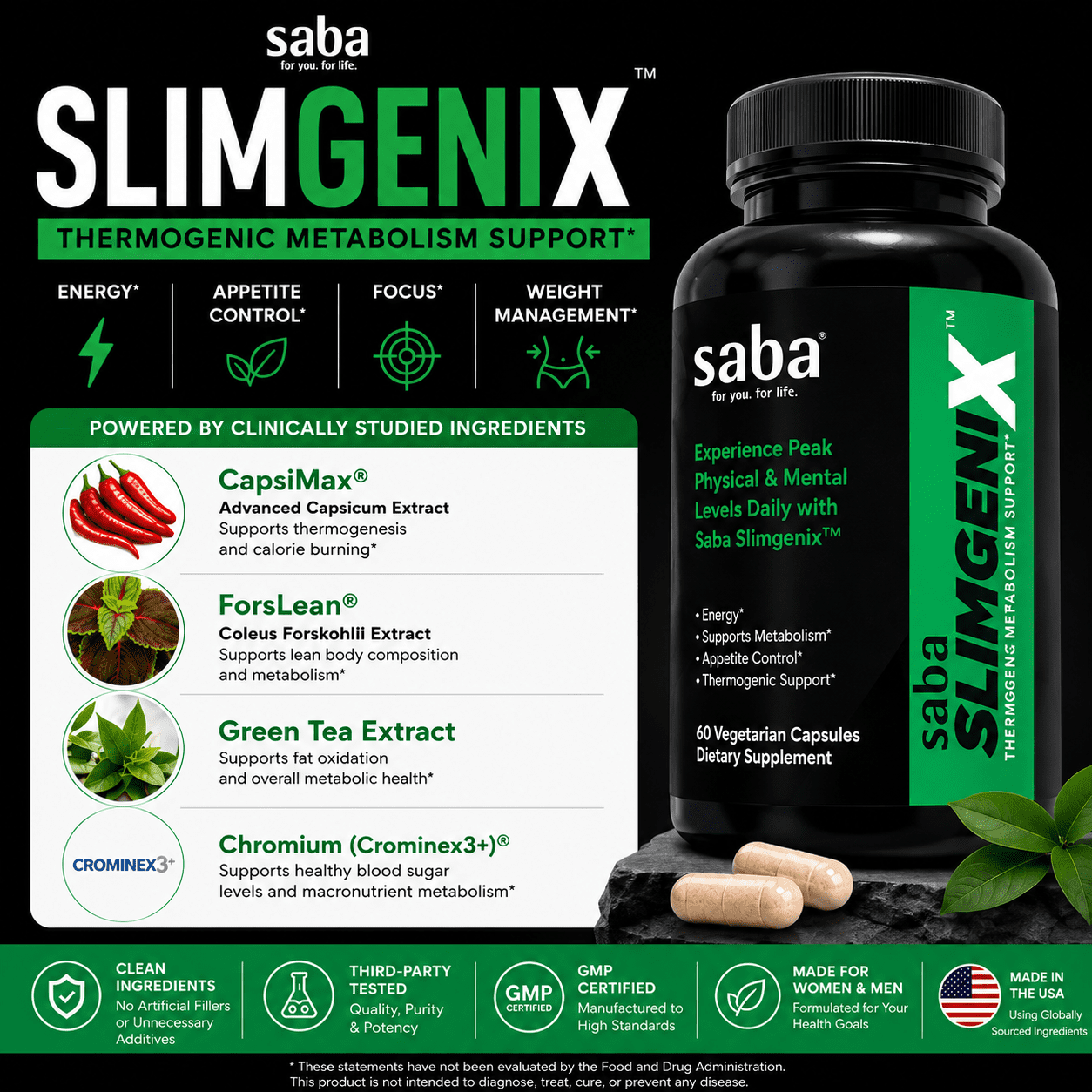 Saba SlimGenix Dietary Supplement with Green Tea & Coffee Bean Extract, 60 Capsules