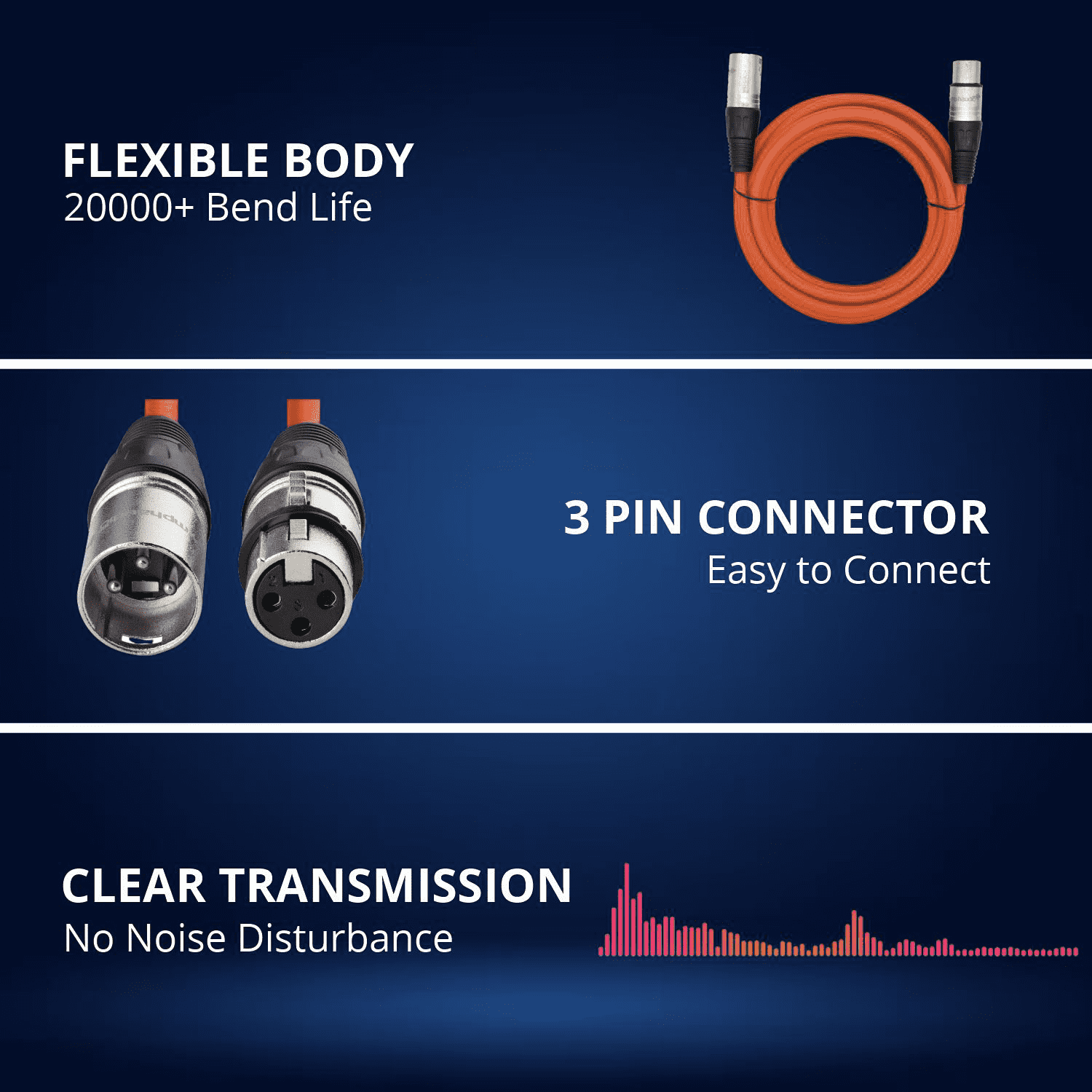 Maximm Microphone Cable, Orange Mic Cable Wire XLR Male to XLR Female 20ft - Heavy Duty Microphone Cord W/Metal Connectors, Impedance-Balanced Lines for RF & EM Noise Reduction (5 Pack)