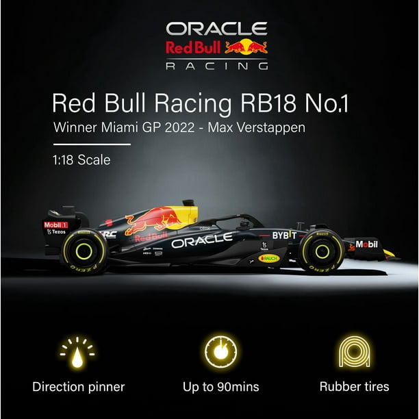 VOLTZ TOYS Licensed Red Bull RB18 F1 RC Car 1:18 Scale Remote