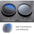 thumbnail image 2 of K&F Concept 40.5MM CPL Filter Ultra Slim Japan Optics Multi Coated Circular Polarizer Polarized Lens Filter, 2 of 5