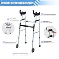 thumbnail image 5 of Moxufan Folding Walker,Upright Walkers for Seniors,Heavy Duty Seniors Walkers,Platform Walker with Arm Support for Senior,Handicap & Disabled,A-1, 5 of 14
