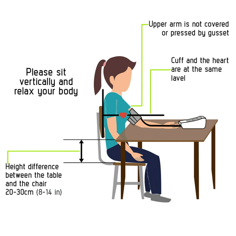 PARAMED Wrist Blood Pressure Monitor - Adjustable Blood Pressure