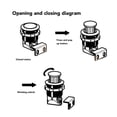 thumbnail image 4 of Keyless Push for Enhanced Security Ideal Cabinet Lock for RVs, Yachts, Motorhomes, and, 4 of 7