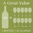 thumbnail image 5 of Sutter Home Sauvignon Blanc California White Wine, 1.5 L Glass Bottle, 10.9% ABV, 5 of 9