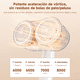 thumbnail image 5 of Quita Pelusa Electrico Doble Cabeza Quitapelusas Inalámbrico BLANCO, 5 of 5