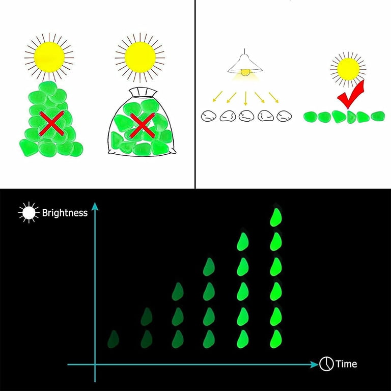 MOAMUN 1000-Pack Glow-in-the-Dark Rocks – Luminous Pebbles For Outdoor Paths, Gardens & Crafts