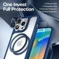 thumbnail image 3 of XGeek [5 in 1] for iPhone 14 Pro Max Case [Not Yellowing], with 2 Tempered Glass Screen Protectors + 2 Camera Lens Protectors [Military Grade Protection] Shockproof Slim 14 Pro Max 6.7 Inch, Blue, 3 of 8