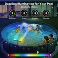 thumbnail image 4 of PENGX Fontaine de Piscine à LED 7 Couleurs avec Télécommande - Têtes de Pulvérisation Réglables Doubles au-Dessus/enterrées Système de Refroidissement de Piscine Arroseur pour Amusement et Détente dans le Jardin, 4 of 4