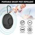 Rechargeable Ultrasonic Tick & Flea Repeller for Humans - Emits High ...