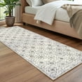 thumbnail image 2 of iOhouze 8ft Runner Rug Washable Runner Rug for Hallways Non Slip 2.6x8 Runner Rugs with Rubber Backing Print Faux Wool Carpet Runner for Laundry Room Bedroom Kitchen, Beige, 2 of 6