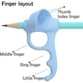 thumbnail image 2 of Children's Handwriting Aid Correction Tool Pencil Grip Correction Trainer 4 Pieces, 2 of 5