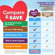 Parents Choice Hypoallergenic Infant Formula Powder