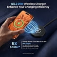 thumbnail image 2 of Wireless Charger 2 Pack,25W Fast Charging Pad Portable Charger Compatible for iPhone 17 16 15 13 14 12 Series&AirPods, 2 of 8