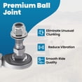 thumbnail image 3 of maXpeedingrods Adjustable Sway Bar End Links for Honda Civic/Acura EL 2001-2005, Replacement K90452, K90453, K90454, K90455, Front & Rear, 3 of 7