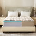 thumbnail image 6 of BEDLORE Memory Foam Mattress Topper Twin, 2" Gel Memory Foam Plus 2" Fluffy Pillow Top Pad for Back Pain, Breathable and Supportive, 6 of 10