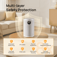 thumbnail image 5 of DREO Space Heater, 1500W Portable Heaters for Inside, Electric Heater with Thermal Sensor for Home, Digital Display, 12H Timer, 3 Modes, Safe Quiet Heater for Bedroom,White, 5 of 6