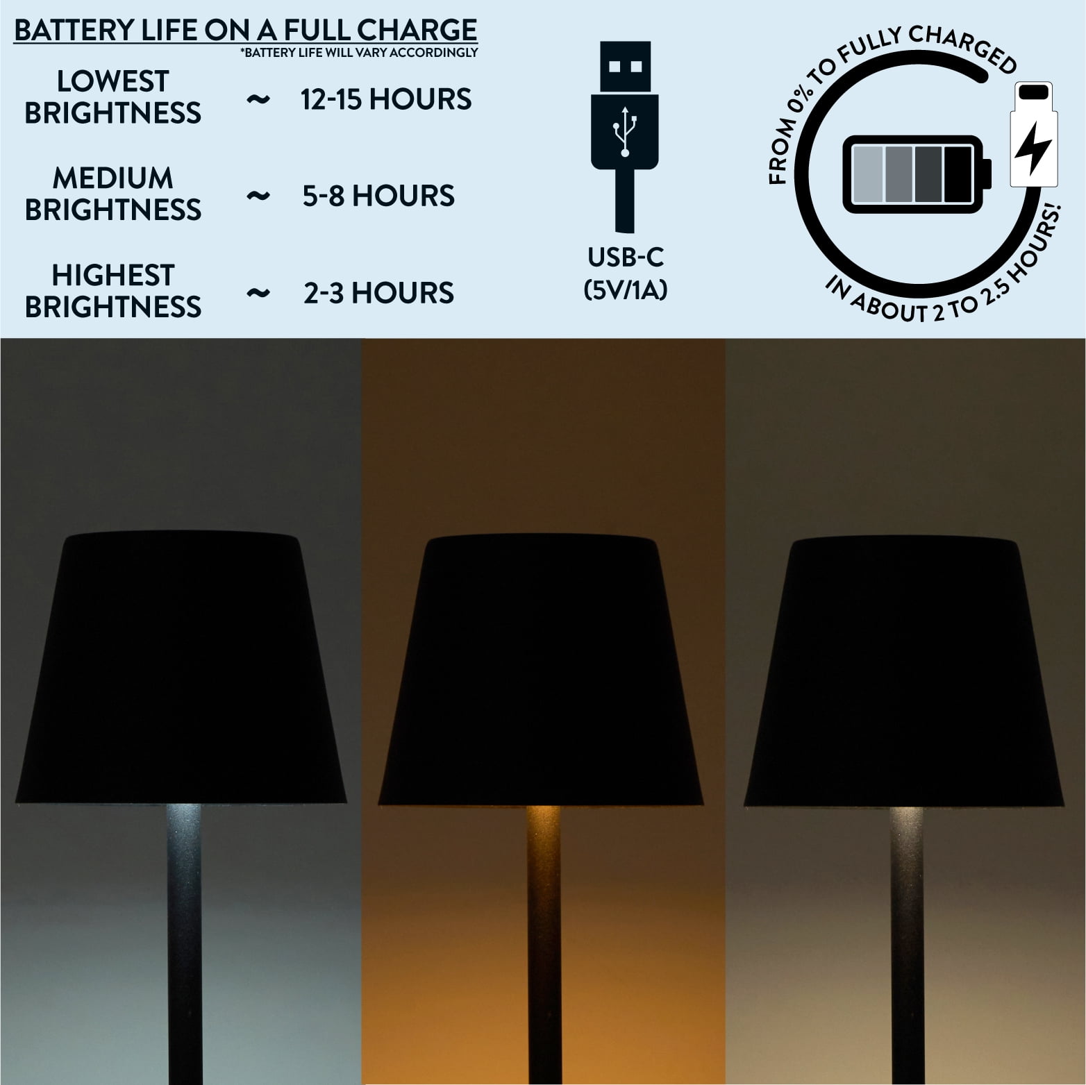 (2 pack) Mainstays 13" Indoor/Outdoor LED Rechargeable Stick Lamp, Black