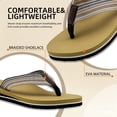 thumbnail image 3 of Women's Woven Flip Flops Comfortable Arch Support Slide Sandals for Women Slip On Summer Beach Sandals with Braided Strap Ladies Lightweight Soft Yoga Mat Cushion Walking Thong Sandals Slippers, 3 of 6