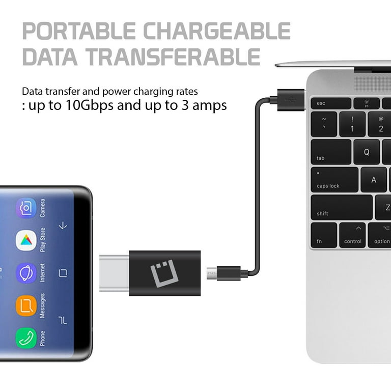 Cellet USB-C Adapter, Micro-USB to USB-C Converter for iPhone 15