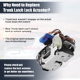 thumbnail image 6 of Rear Tailgate Liftgate Door Lock Actuator with Cable for Dodge Grand Caravan 2006-2007 No.4719860AC, 6 of 6