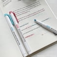 thumbnail image 4 of CCOCC 2026 New Bible Highlighters No Bleed, Bible Pens No Bleed Through, Bible Journaling Kit, Dual-Tip Non-Bleeding Marking Pens for Students Journaling Bible Study Supplies, 4 of 7