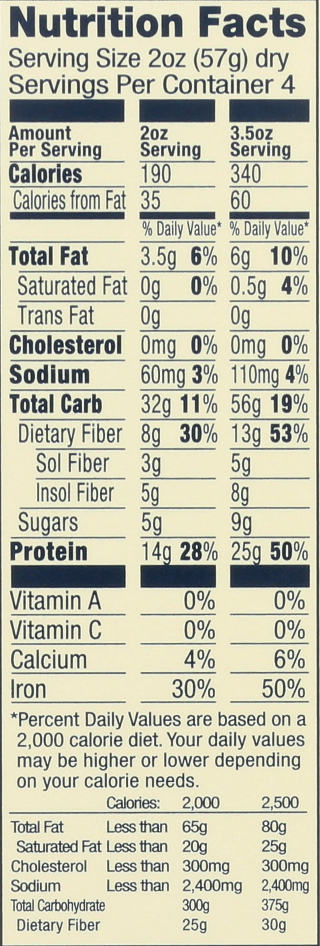 Banza Pasta Nutrition Facts Bios Pics Banza Pasta Nutrition Facts Bios Pics