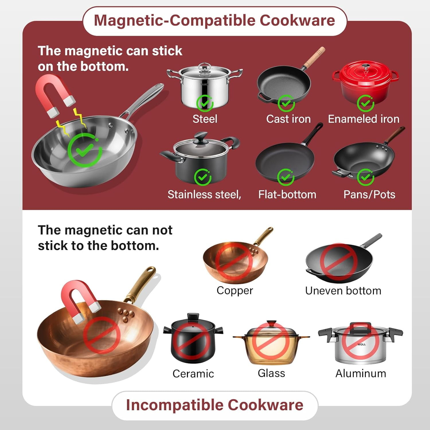 Commercial Induction Cooktop,1800W Induction Burner with sensor touch, knob and LCD screen,ETL-Certified Single Electric Burner,Ten level precise temperature control,Large 8” Heating Coil