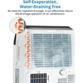 thumbnail image 4 of Eastvita 12000 BTU Portable Air Conditioner with Key Features (White), 4 of 6