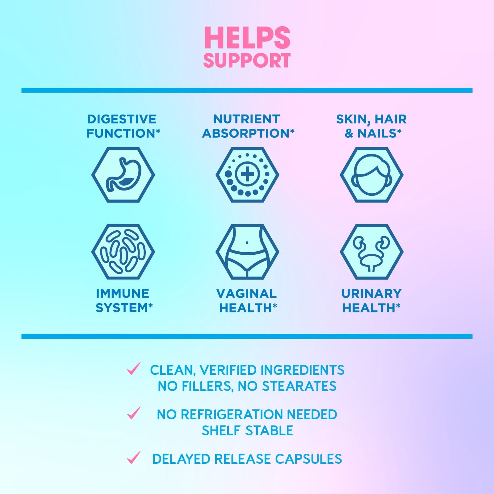 Beauty Probiotics For Women, 35 Billion CFU 14 Strains with Biotin, Collagen, Prebiotics for Digestive Health, Hair Skin and Nails, Vaginal Probiotics Supplement, Shelf Stable, 30 Caps