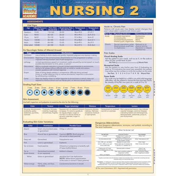 Pre-Owned Nursing 2 (Paperback) 1423216539 9781423216537