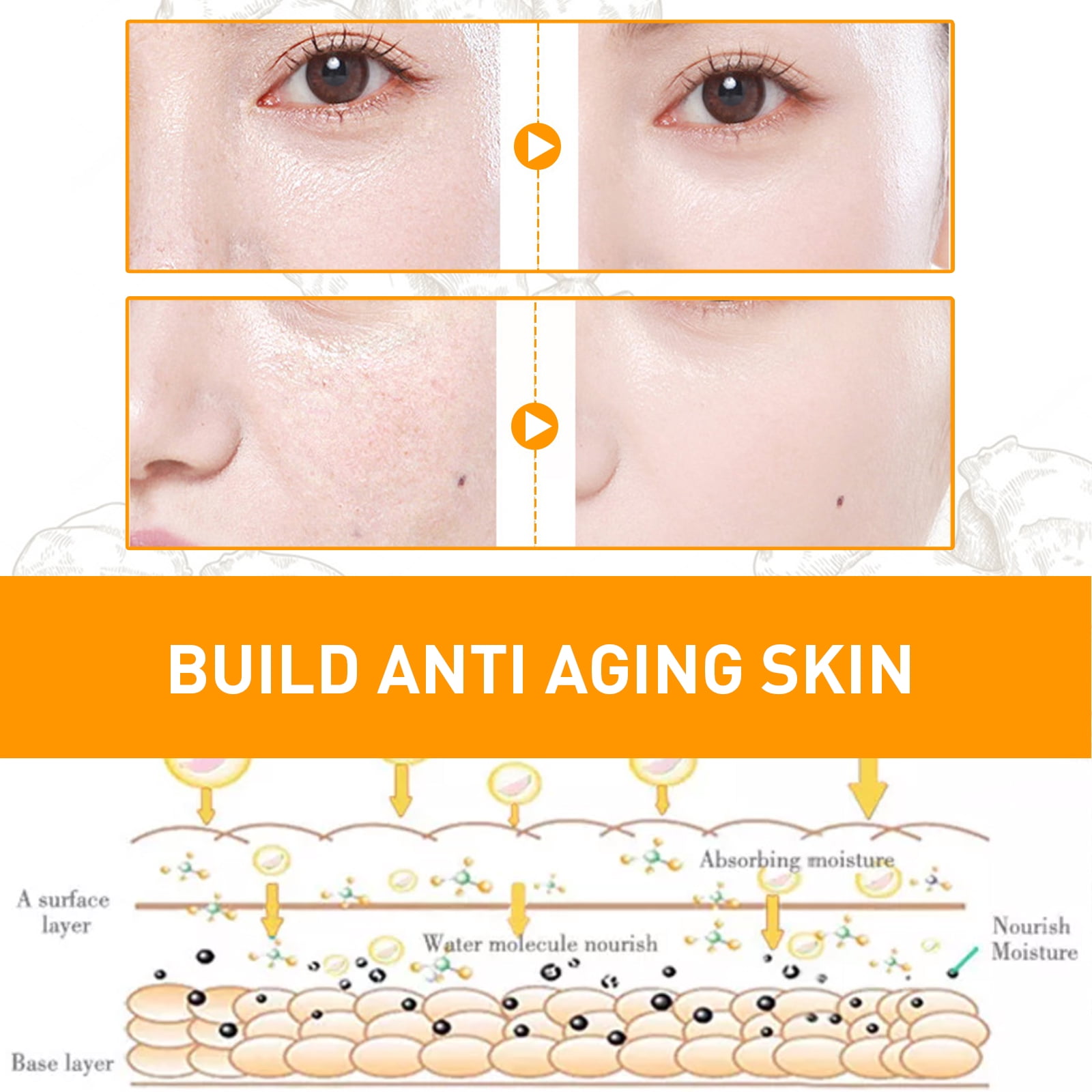 Alvantor Turmeric Dark Spot Corrector Firming Anti Aging Face Serum, 0.34 fl. oz
