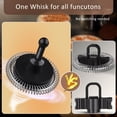 thumbnail image 5 of TOPCHANCES Electric Milk Frother, 4-in-1 Automatic Milk Steamer, 12oz/350ml Frother Machine Warm and Cold Frother for Coffee, Latte, Cappuccino, Hot (White), 5 of 9
