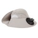 thumbnail image 5 of Sombrero Para Fanáticos Al Aire Libre, Sombrero Para El Sol De Ala Ancha, Transpirable, Recargable Por USB, Con Ventilador, Gris Claro Para Pescar, 5 of 7