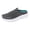 Gray, variant on Mules for Men Lightweight Mesh Backless Sneakers Arch Support Slip on Orthopedic Shoes Beach Casual Walking Shoes Black Size 8