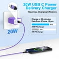 thumbnail image 3 of USB C Charger Block,Zacenei 1Pack PD 20W USB C Wall Charger Adapter Type C Fast Charging Block w/ 1Pack Android Phone Charger Cord Type C Charging Cable 6ft Compatible for iPhone 16 15 Android,Purple, 3 of 8