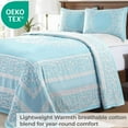 thumbnail image 4 of Superior 3-Pieces High-Durability Cotton-Blend Bedspread Set, Full, Aqua, 4 of 8
