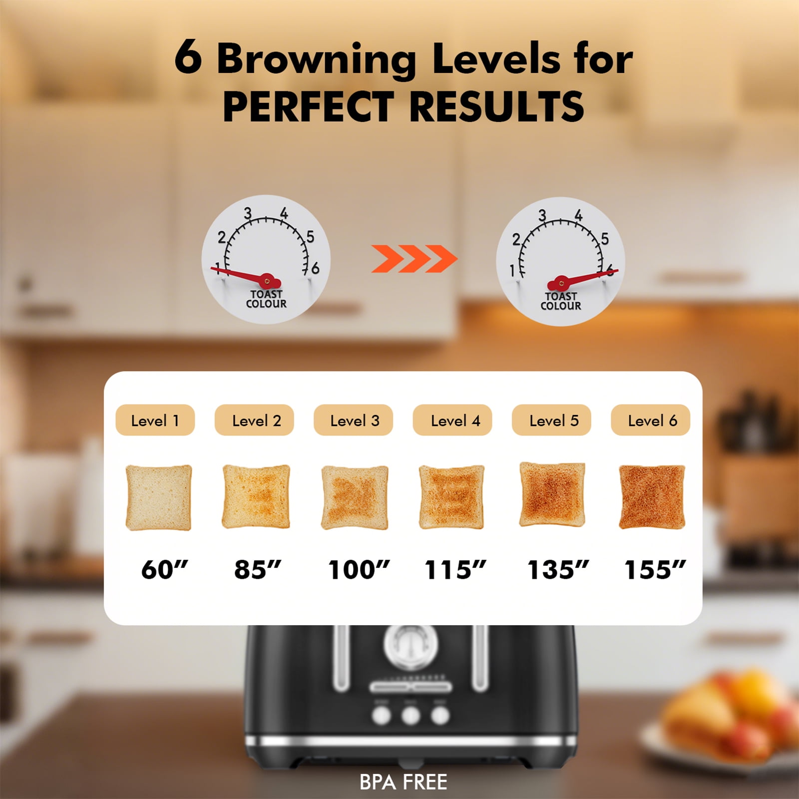 LONGDEEM 4 Slice Toaster - 6 Browning Levels, Wide Slots, High Lift Lever - Black