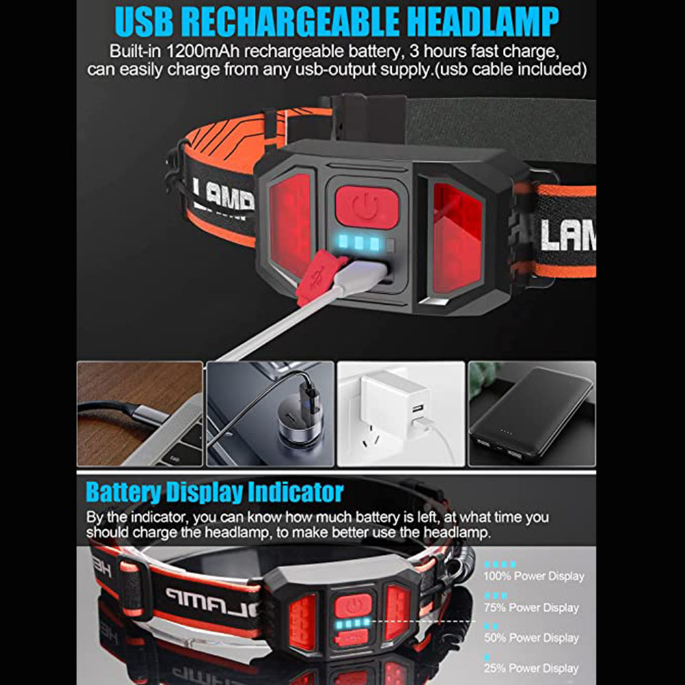 Elbourn 2PCS LED Headlamp Flashlight 1000 Lumens, USB Rechargeable Headlamp  with Red Tail Light, Headlamps for Hard Hat