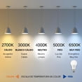thumbnail image 4 of Set 90 Focos LED 9W E26 Luz Blanca Cálida Led Link, 4 of 4