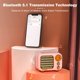 thumbnail image 2 of Radio portátil - Radio FM Bluetooth 5.1 vintage, equipo de radio con calidad de sonido de alta fidelidad, radio de transistores retro compatible con tarjeta TF/AUX/USB, 2 of 4