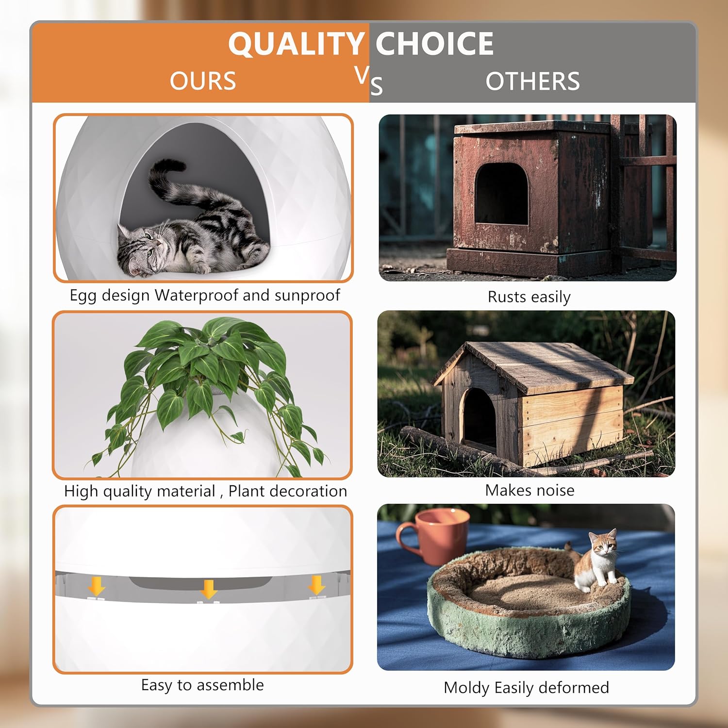 Hidden Cat Litter Box, Plant Cat Litter Box with Removable Planter Top Vented, Multi-Functional Resin Litter Boxes Enclosure Furniture, Easy to Clean, for Living Room Indoor (White, No Plant)