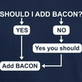 thumbnail image 3 of CafePress - Bacon Humor T Shirt - Men's Classic Graphic Cotton T-Shirt, 3 of 4