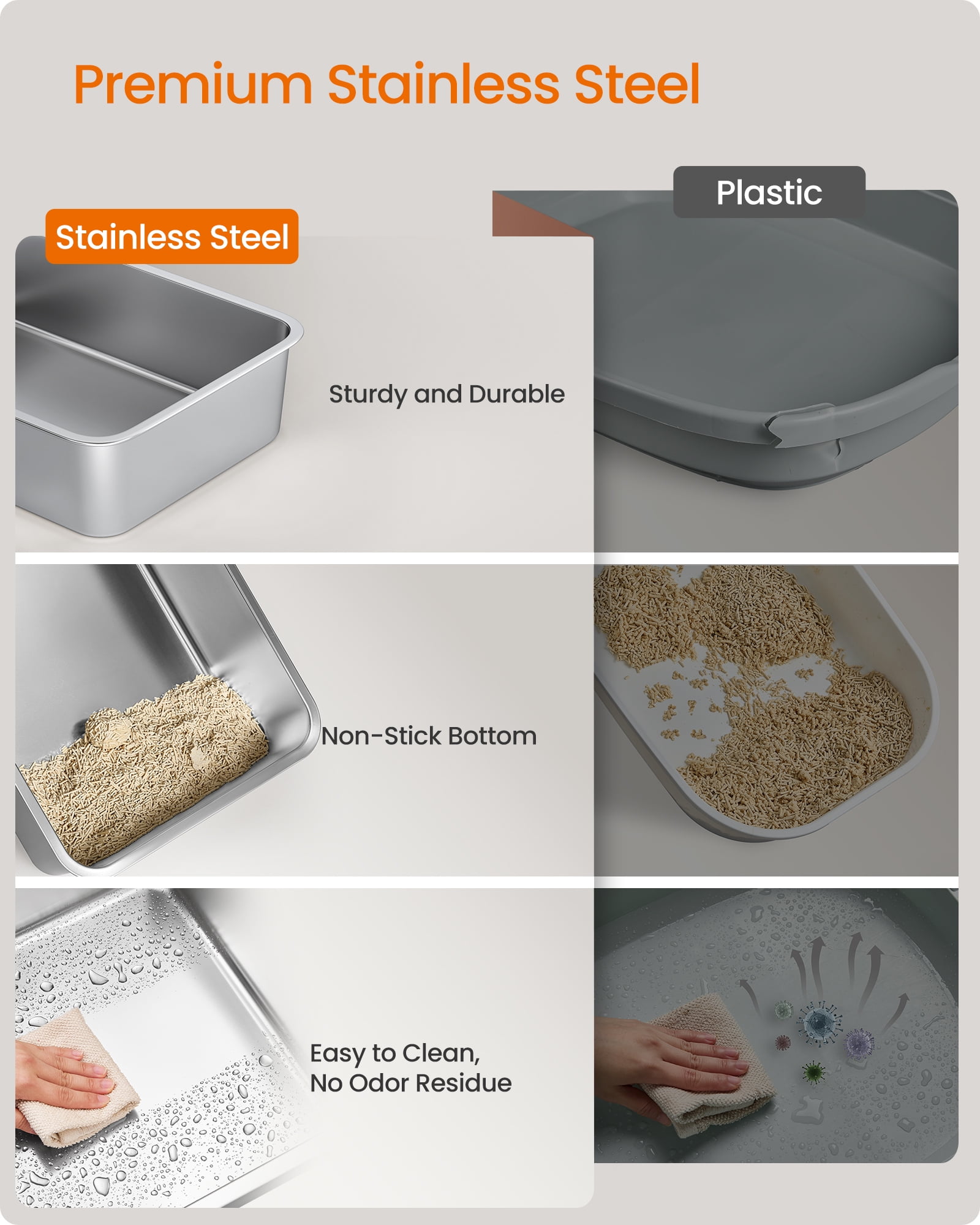 Stainless Steel Cat Litter Box, High-Sided Open Top Litter Tray with Step & Scoop, for Cats up to 33 lb, Slate Gray